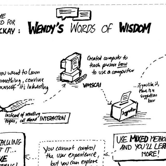 Wendy Mackay · 2024: CHI Lifetime Achievement Award - Words of Wisdom